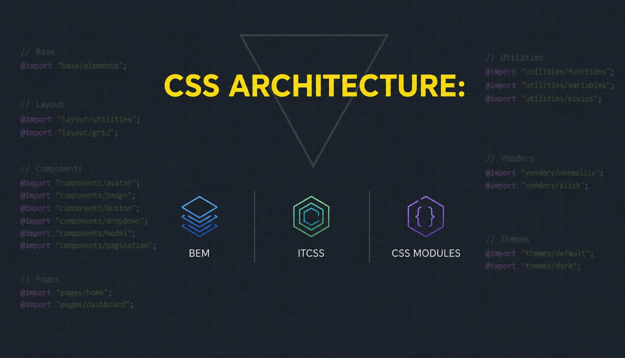 Image of CSS Architecture That Scales: Understanding BEM, ITCSS, and CSS Modules Image of CSS Architecture That Scales: Understanding BEM, ITCSS, and CSS Modules